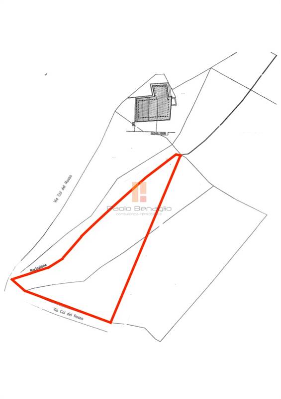 planimetry