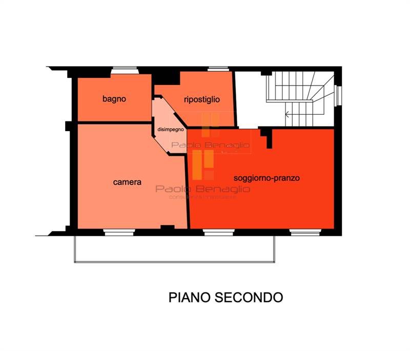 piano secondo
